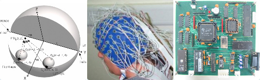 EEG Bio-Feedback System 이미지